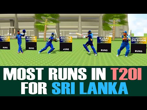 MOST RUNS IN T20I FOR SRI LANKA - T20 Batting ranking Sri Lanka- top 20 t20 batters SL cricket