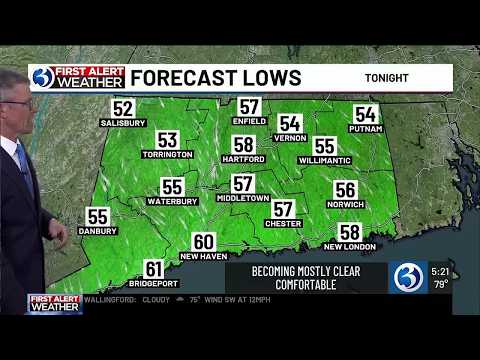 19933 Weather