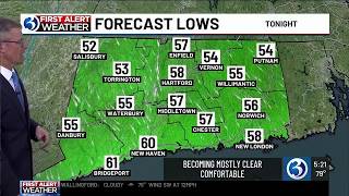 Technical Discussion: A rising risk for rain later this week