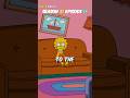 5 Times Lisa Simpson Broke The 4th Wall In The Simpsons