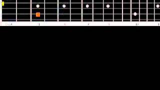 I  Can  Sing  A  Rainbow  Delta  Goodrem  B A S I C How To Play Fingerstyle Guitar Lesson