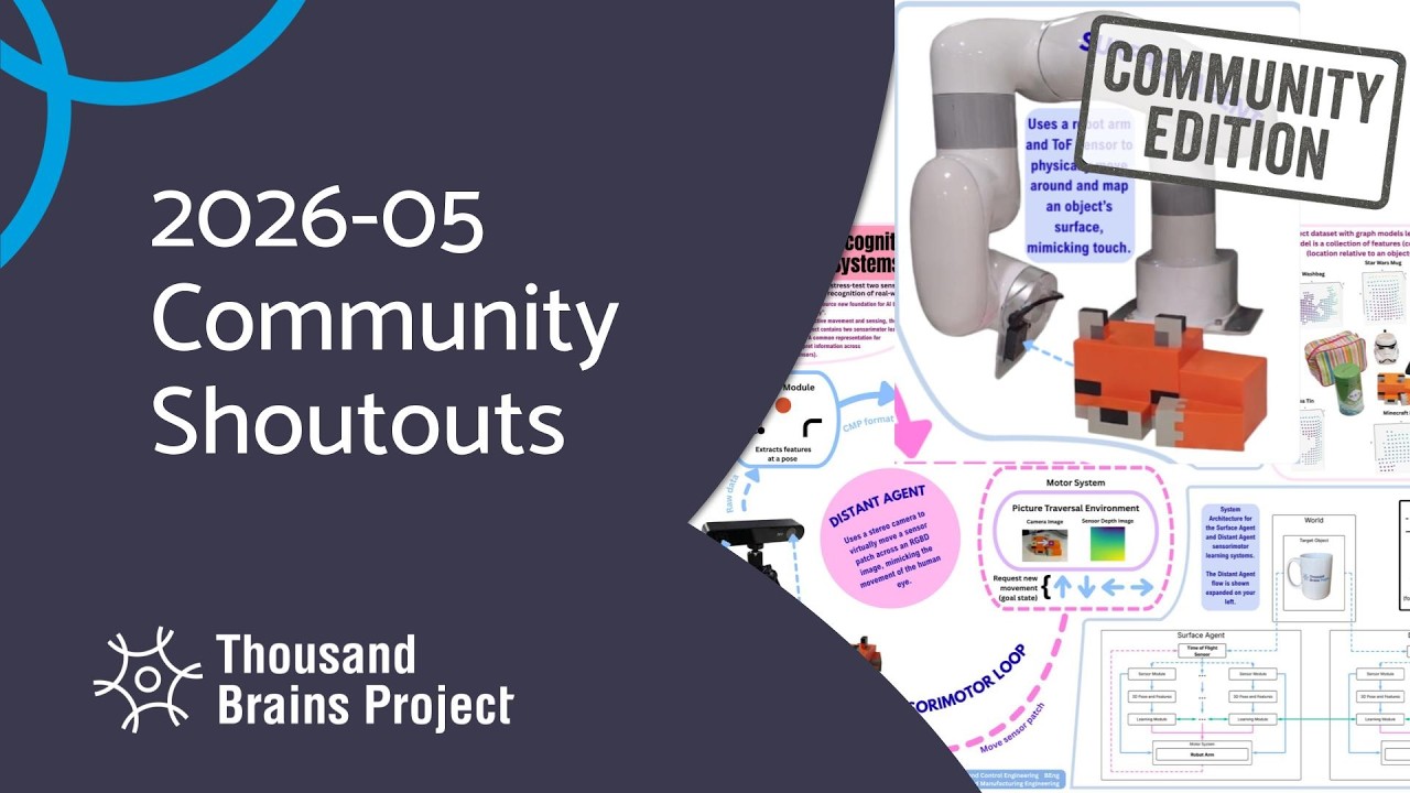 2026/06 - Community Shoutouts