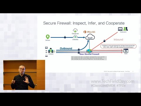 Cisco secure firewall 3105, series 3100