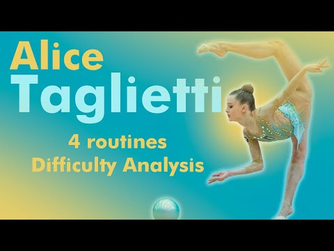 Alice Taglietti - 4 Routines Difficulty Analysis - Qualifications - IT, Sofia 2021