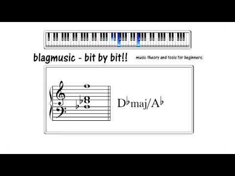 2 5 1 Lick Training  - Rising Triads