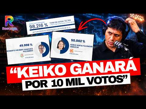 🚨Escajadillo se arriesga y PREDICE resultado final🚨El análisis DEFINITIVO de lo que pasó HOY jueves🚨