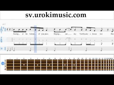 Lär Dig Spela Banjo (Irländsk Tenor) Passenger - Let Her Go Tabs Nybörjare Del 2 um-i492