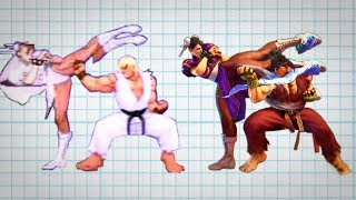 Analysis: The Consequences of Reducing the Skill Gap