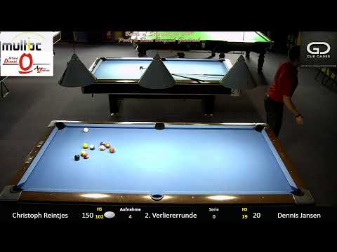 Battle Of Straightpool 2019 Pools & Blues Bergisch Gladbach