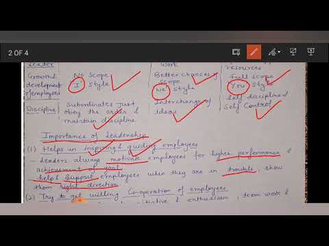 Directing meaning features and importance class 12 business studies