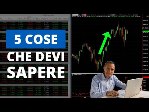 5 Cose da sapere sui Mercati questa settimana – Trend, Volatilità, Crypto e altro