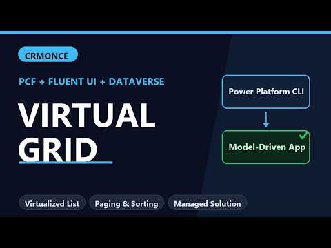 Building A High Performance Pcf Dataset Control With Fluent Ui Virtualized Grid