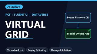 Building a High-Performance PCF Dataset Control with Fluent UI Virtualized Grid