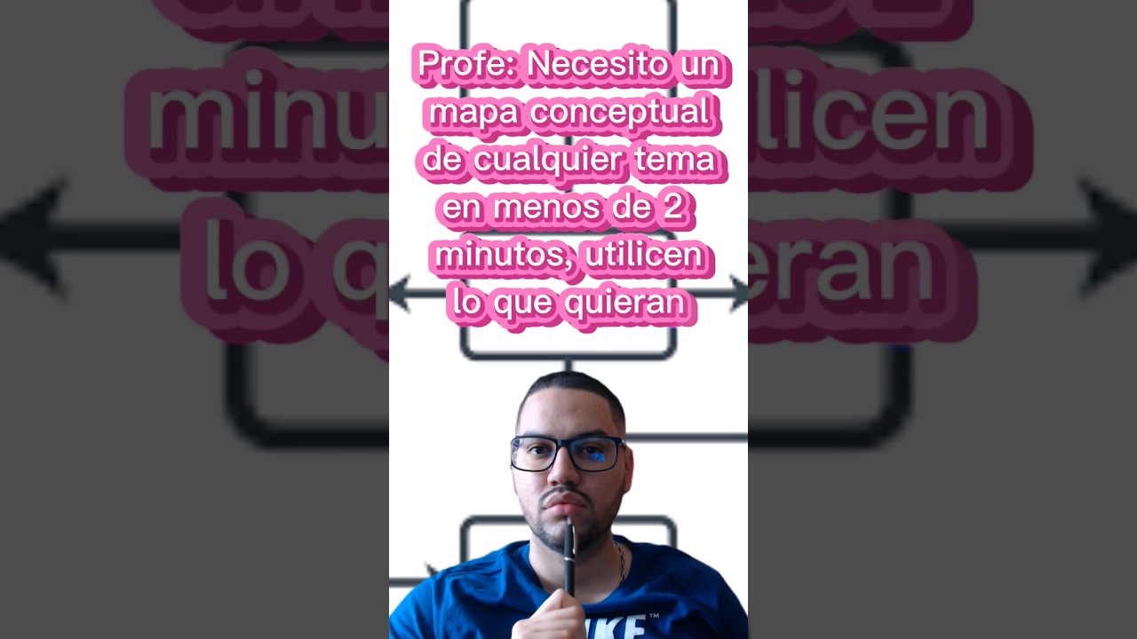 Concept map with ChatGPT #chatgpt #ia #study