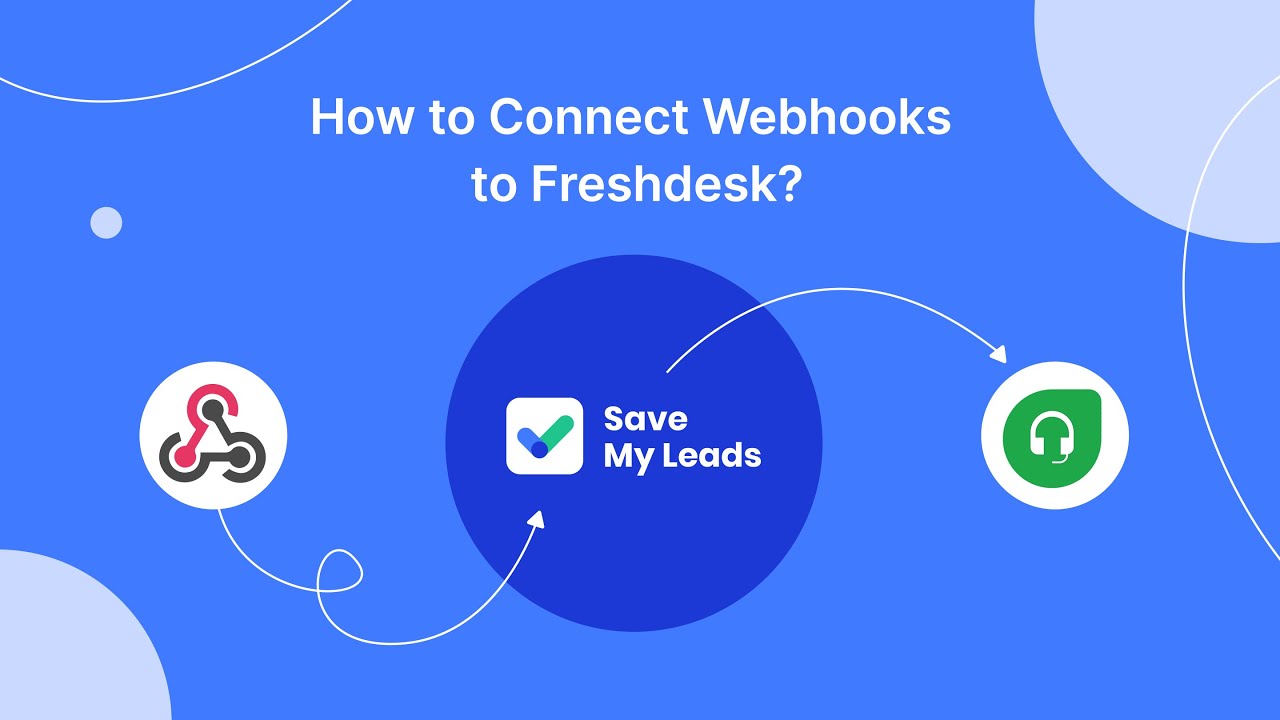 How to Connect Webhooks to Freshdesk (contacts) How to Connect Webhooks to Freshdesk (contacts)