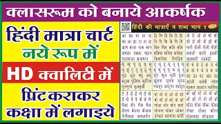 hindi matra chart | Hindi Barahkhadi chart | Hindi Matra | hindi matra with words | TLM hindi matra