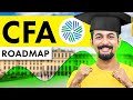 CFA सम्पूर्ण रोडमैप 2024 परीक्षा लागत अध्य