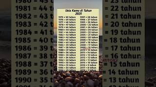 Download lagu 'Berapa Usia Kamu di Tahun 2025? Cek di Sini!#usia #umur #fyp mp3 Download lagu 'Berapa Usia Kamu di Tahun 2025? Cek di Sini!#usia #umur #fyp mp3