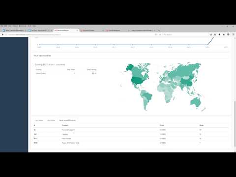 How To Use Advanced Report Fast & Easy- Magento 2 Marketplace Extension Tutorials