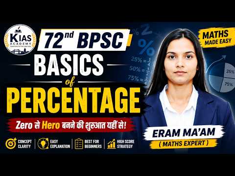 Basics of Percentage