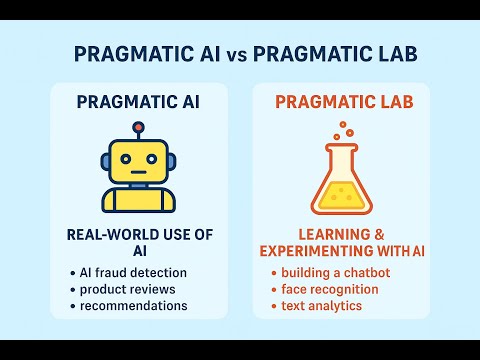 Understanding Pragmatic AI vs. Pragmatic Lab: Key Differences Explained in 3 Minutes