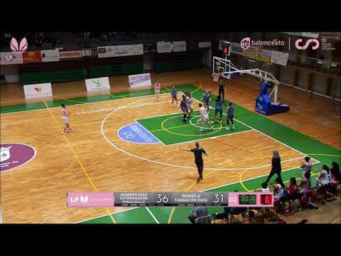 RESUMEN JORNADA 6 | CP MIRALVALLE - MANUELA FUNDACIÓN RACA #LFChallenge