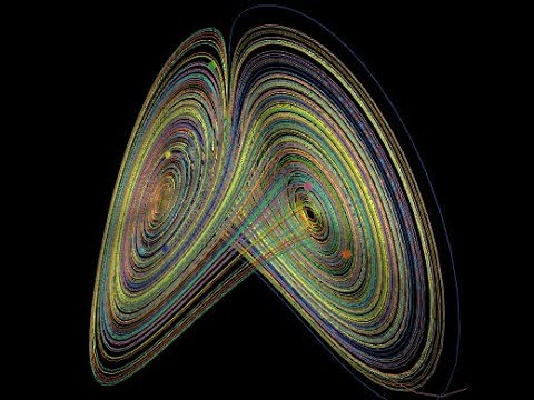 Nonlinear Dynamics: Music and Dance (with a coda on the difference between chaos and complexity)