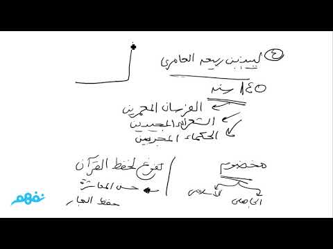 شعراء المعلقات فى العصر الجاهلى - لغة عربية- أدب - للصف الثاني الثانوي - الترم الأول - نفهم