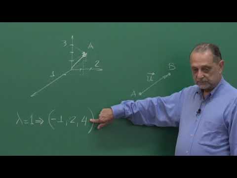MAT3457 - Álgebra Linear 1 - Aula 12