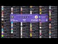 Top 100 Live Sub Count Timelapse (48h) #25