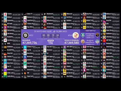 Top 100 Live Sub Count Timelapse (48h) #25