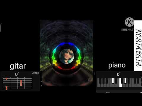 ampam balik- lagu Karo. by sinar ginting