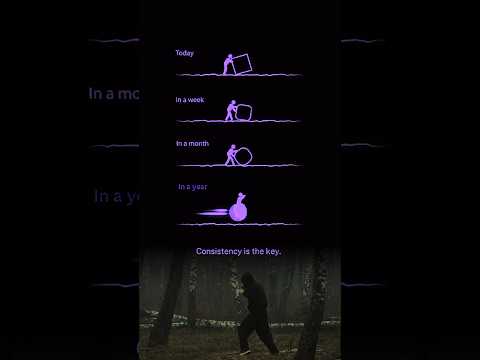 Discipline is success  #motivation #consistent #hardwork #quotes #grind #goals#discipline