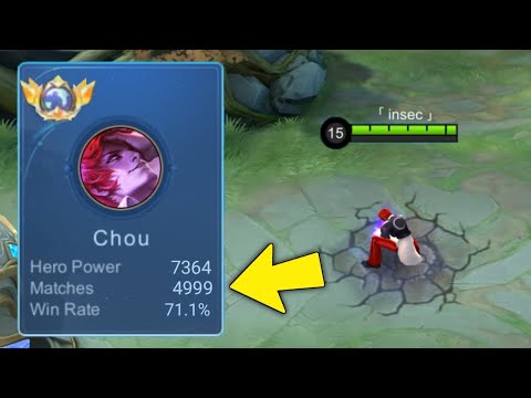 5,000 Matches Chou intense Gameplay!! | Win or Lose?