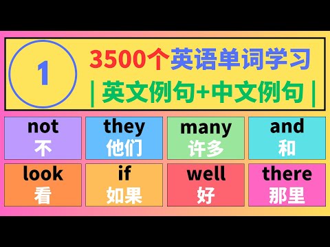 學英文從日常高頻詞彙開始！超實用英文單字與例句教學，讓你快速入門、英文能力UP！ ((1): 英语学习从日常高频词汇开始！解析常用英语词汇及其中文翻译与例句，帮助你快速入门并提升英语能力)