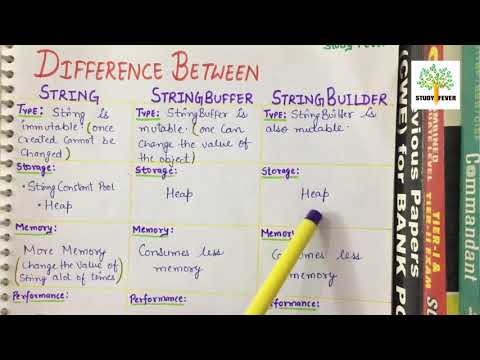 Difference Between String Stringbuffer Stringbuilder In Java Tabular Form Study Fever