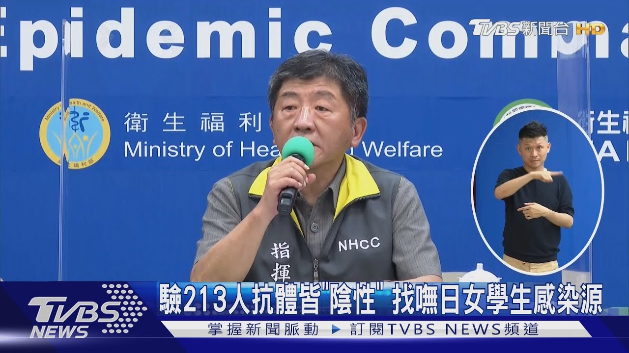 驗213人抗體皆「陰性」 找嘸日女學生感染源