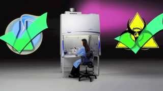 Class II Type C1 Axiom - Omni-Flex