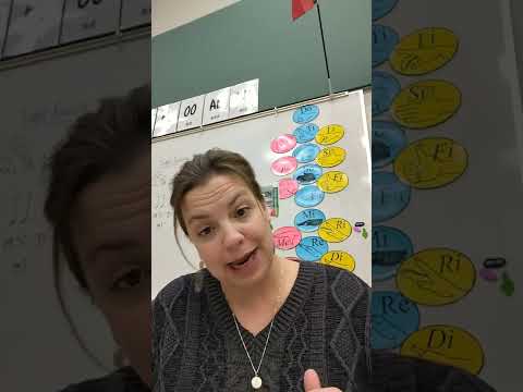 "Liza Jane" medium high Solo arr. by Althouse on SOLFEG!