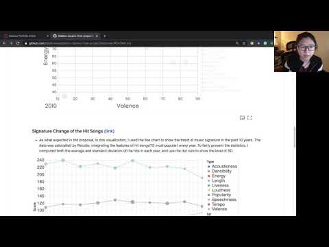 dataviz final project