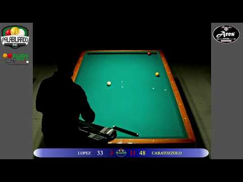 31 Marzo 2022 - Lopez Vs Caratozzolo