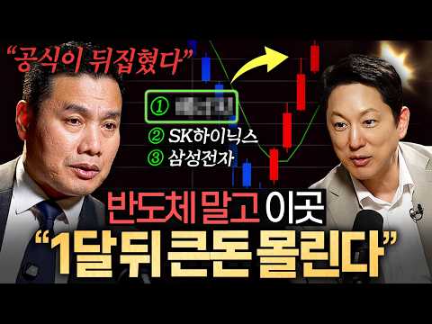 환율 올라갈수록 돈이 몰리는 '2가지' 업종ㅣ지식인초대석 EP.145 (이선엽 대표 1부)