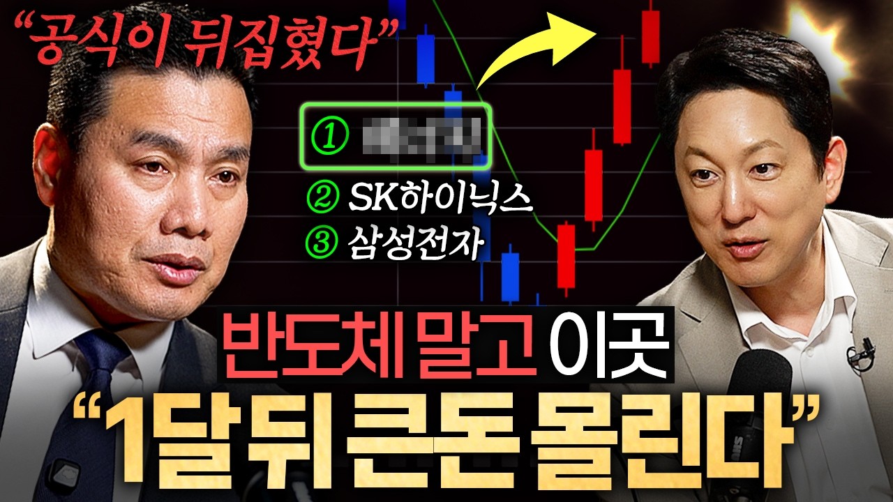 환율 올라갈수록 돈이 몰리는 '2가지' 업종ㅣ지식인초대석 EP.145 (이선엽 대표 1부)