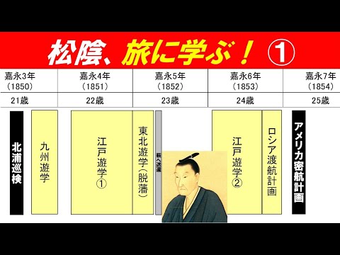 歴史文化学科 「ペリー来航と吉田松陰」①「吉田松陰、旅に学ぶ！」その１
