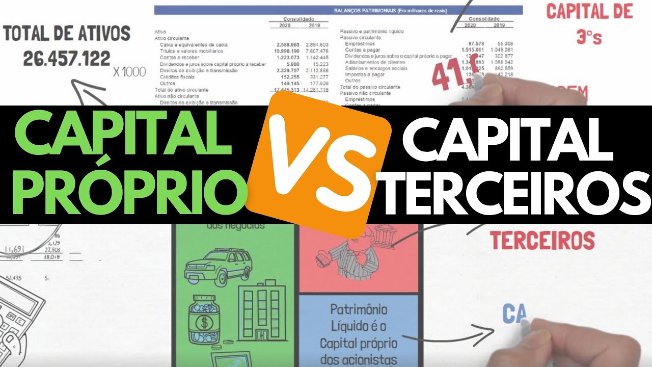 CAPITAL TERCEIROS (DÍVIDA) X CAPITAL PRÓPRIO - PASSIVO DESCOBERTO (BALANÇO PATRIMONIAL)CONTABILIDADE