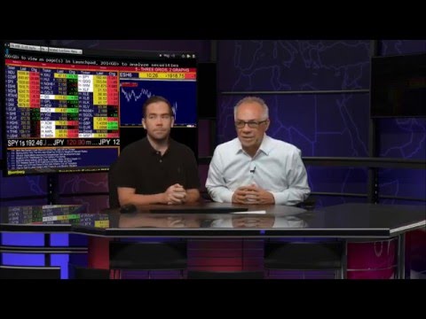 February 1st Bull-Bear Binary Option Hour on TFNN brought to you by Nadex - 2016