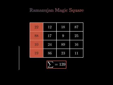 Ramanujan's Magic Square | A mathematical marvel .