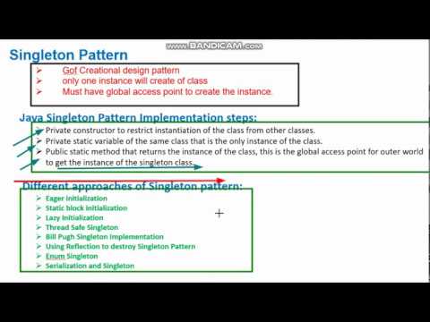 Singleton Design Pattern In Java With Eager Static Block Lazy Initialization