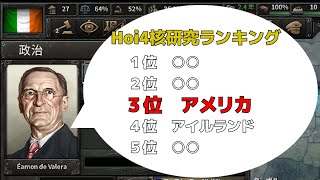 Hoi4 核研究最速はどこだ！？ 核研究速度ランキング