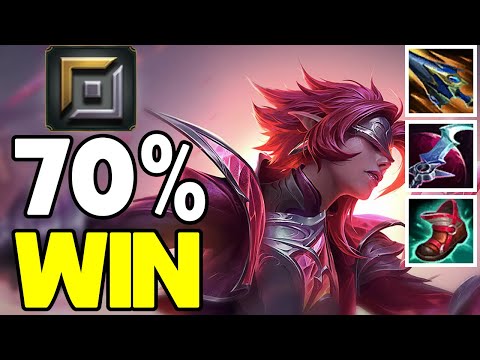 Riven Gameplay, How to Play Riven TOP, Build/Guide, LoL Meta